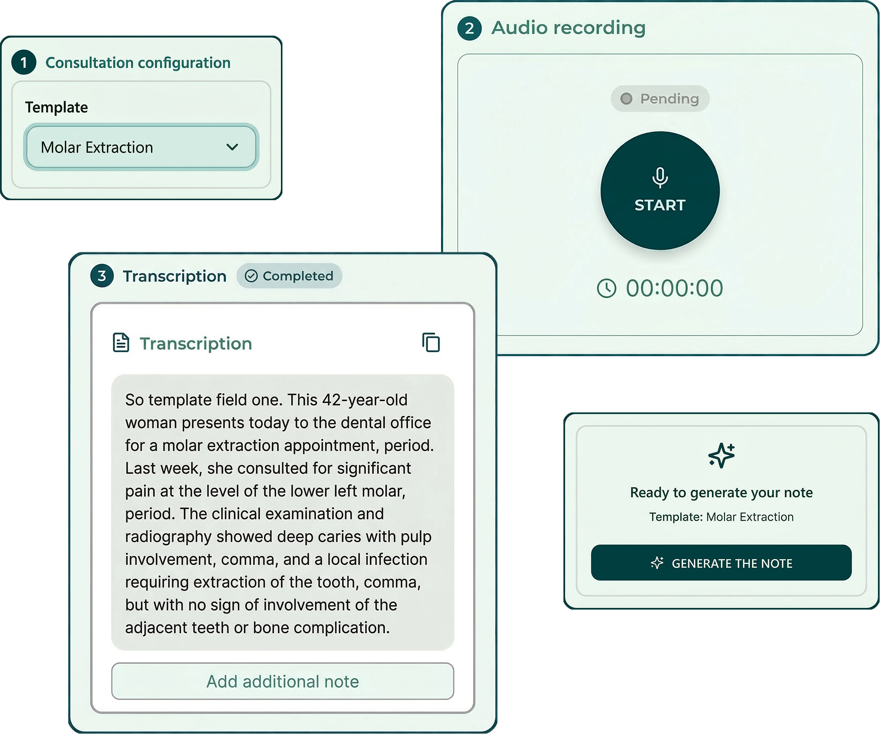 ENDA — AI dental scribe workflow