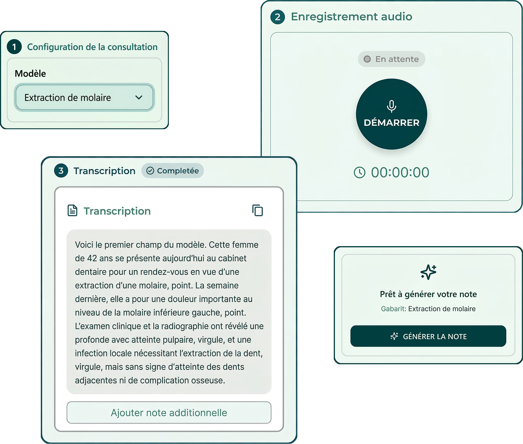 ENDA — flux de travail du scribe IA dentaire